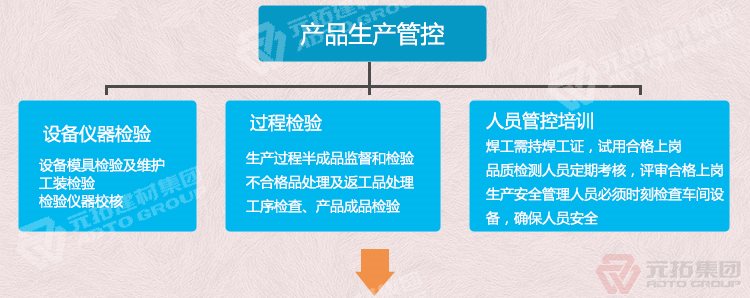  掛鉤鍍鋅跳板 掛鉤踏板 廠家現(xiàn)貨低價(jià)  質(zhì)量可靠 供應(yīng)直銷(xiāo) 產(chǎn)品生產(chǎn)管控
